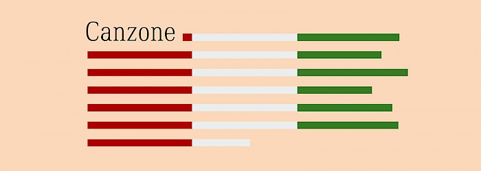 Canzone
